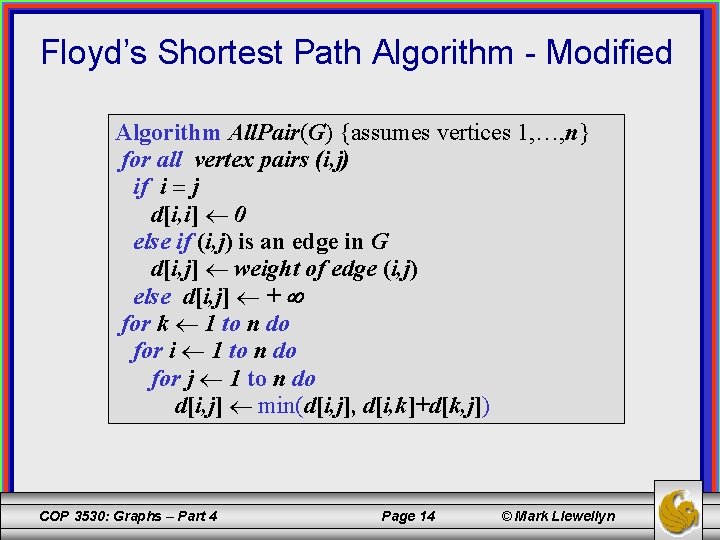 Floyd’s Shortest Path Algorithm - Modified Algorithm All. Pair(G) {assumes vertices 1, …, n}