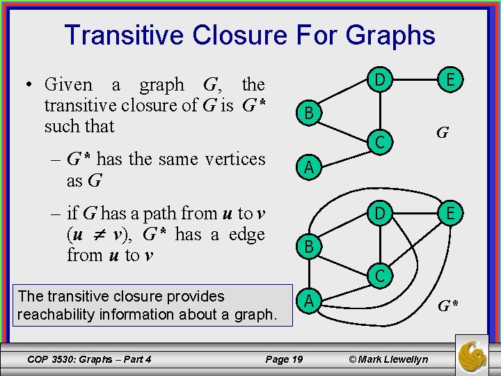 Transitive Closure For Graphs D • Given a graph G, the transitive closure of