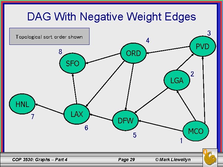 DAG With Negative Weight Edges 3 Topological sort order shown 4 8 PVD ORD