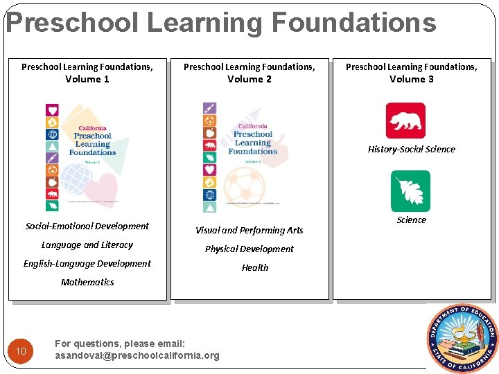 Preschool Learning Foundations, Volume 1 Preschool Learning Foundations, Volume 2 Preschool Learning Foundations, Volume