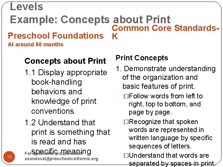 Levels Example: Concepts about Print Common Core Standards. Preschool Foundations K At around 60
