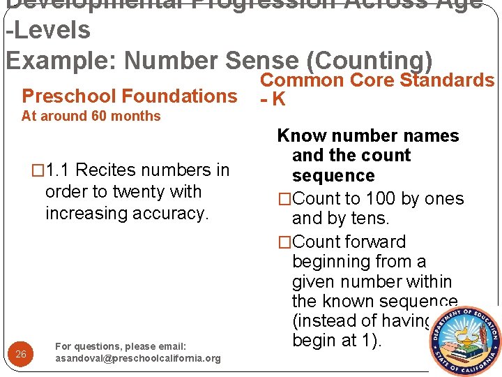 Developmental Progression Across Age -Levels Example: Number Sense (Counting) Preschool Foundations At around 60