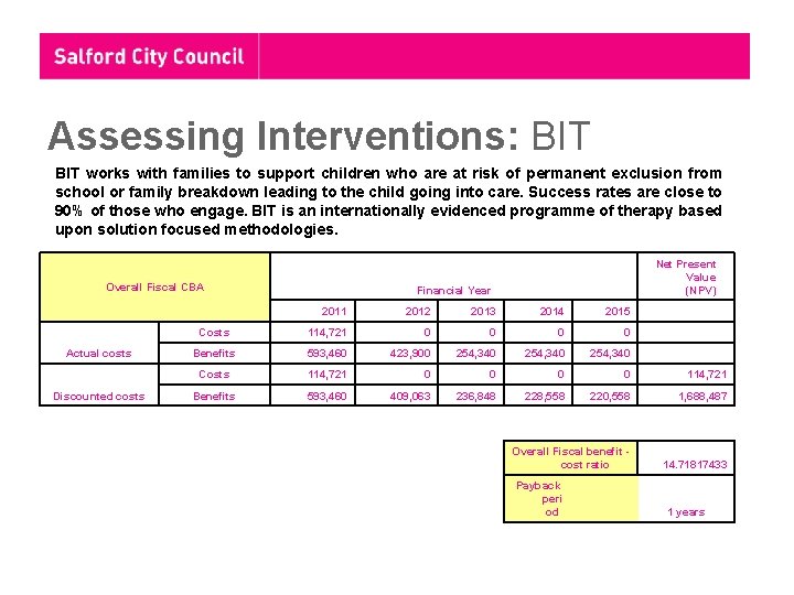 Assessing Interventions: BIT works with families to support children who are at risk of