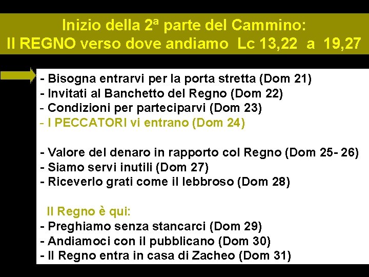 Inizio della 2ª parte del Cammino: Il REGNO verso dove andiamo Lc 13, 22