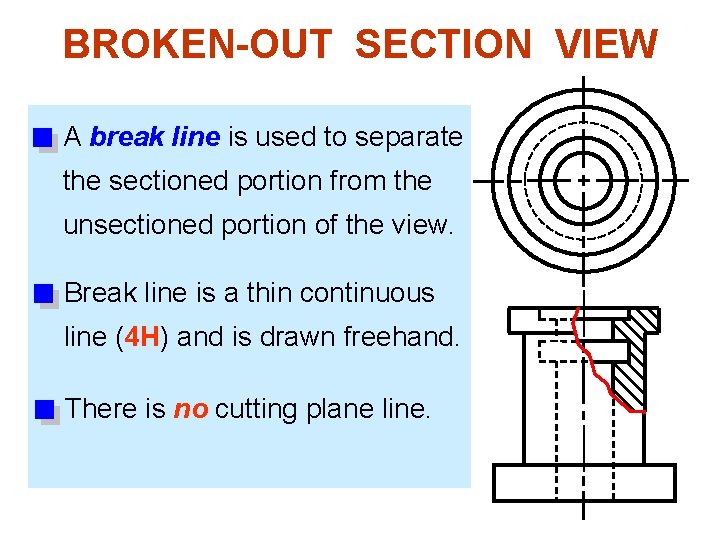 BROKEN-OUT SECTION VIEW A break line is used to separate the sectioned portion from