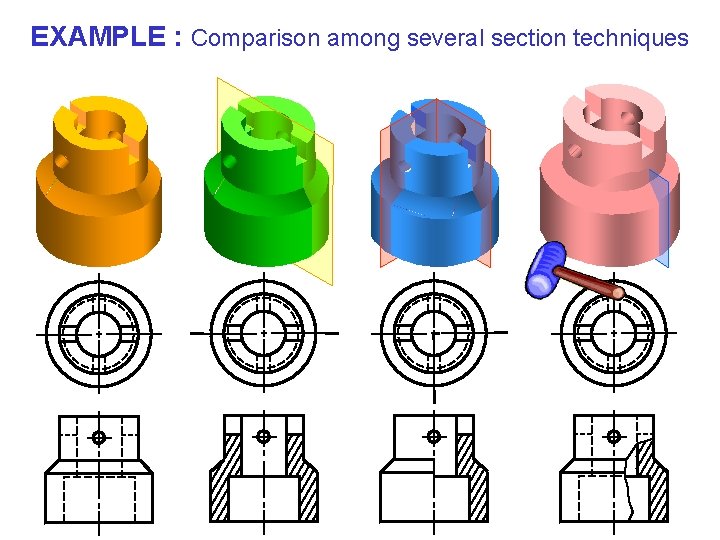 EXAMPLE : Comparison among several section techniques 