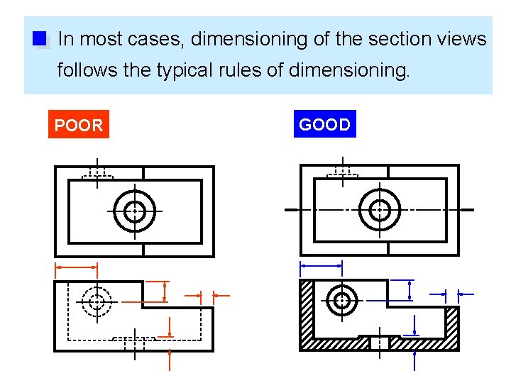 In most cases, dimensioning of the section views follows the typical rules of dimensioning.