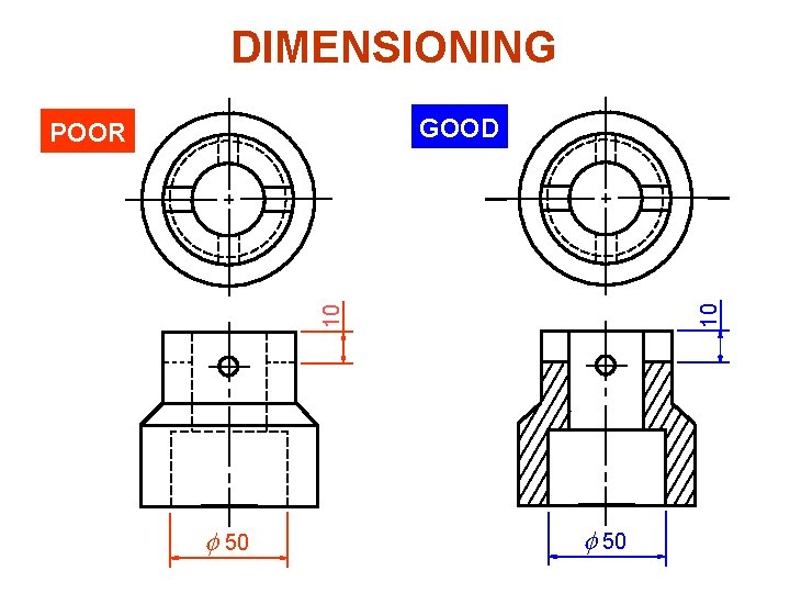 DIMENSIONING 10 10 GOOD POOR f 50 