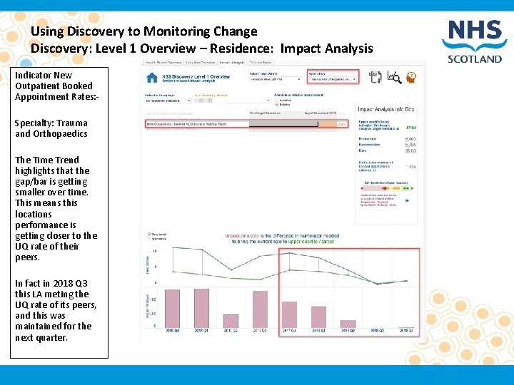 Using Discovery to Monitoring Change Discovery: Level 1 Overview – Residence: Impact Analysis Indicator