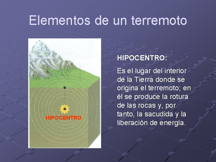 Elementos de un terremoto HIPOCENTRO: HIPOCENTRO Es el lugar del interior de la Tierra