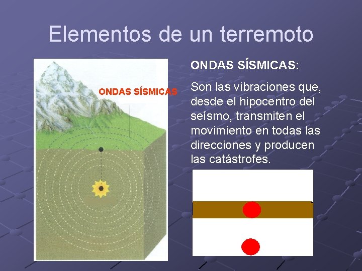 Elementos de un terremoto ONDAS SÍSMICAS: ONDAS SÍSMICAS Son las vibraciones que, desde el