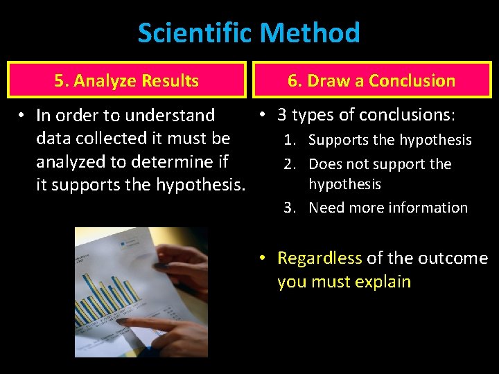 Scientific Method 5. Analyze Results 6. Draw a Conclusion • 3 types of conclusions: