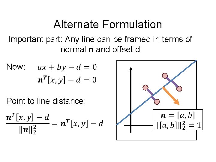 Alternate Formulation Important part: Any line can be framed in terms of normal n