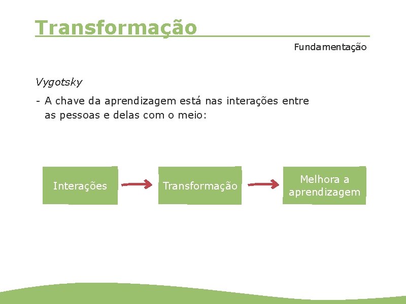 Transformação Fundamentação Vygotsky - A chave da aprendizagem está nas interações entre as pessoas