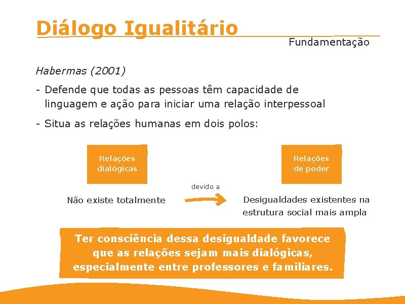 Diálogo Igualitário Fundamentação Habermas (2001) - Defende que todas as pessoas têm capacidade de