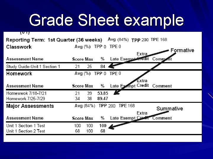 Welcome 6 th Grade Track 1 Math Mrs