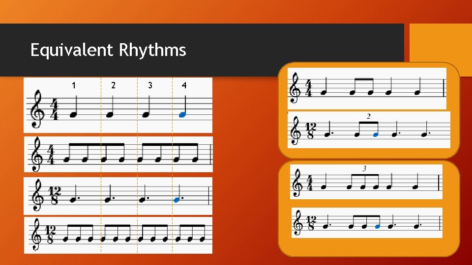 Equivalent Rhythms 1 2 3 4 