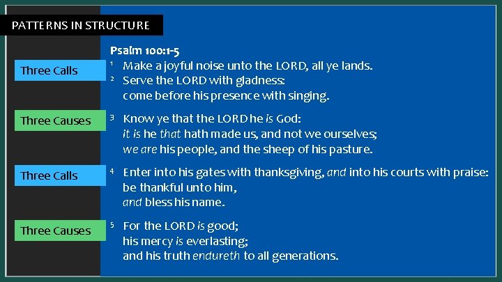PATTERNS IN STRUCTURE In a SYNONYMOUS parallel, one idea is presented two complementary Psalm PATTERNS IN STRUCTURE In a SYNONYMOUS parallel, one idea is presented two complementary Psalm