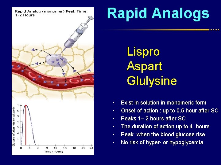 Rapid Analogs Lispro Aspart Glulysine • • • Exist in solution in monomeric form