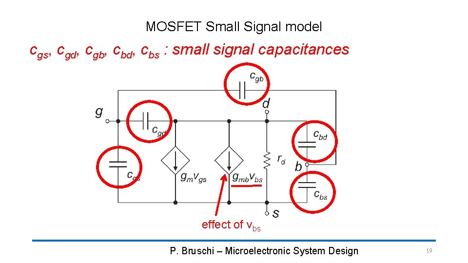 MOSFET Small Signal model cgs, cgd, cgb, cbd, cbs : small signal capacitances effect