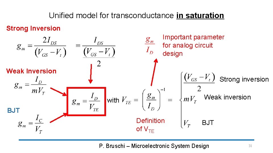 Unified model for transconductance in saturation Strong Inversion Important parameter for analog circuit design