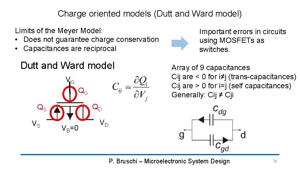 Charge oriented models (Dutt and Ward model) Limits of the Meyer Model: • Does