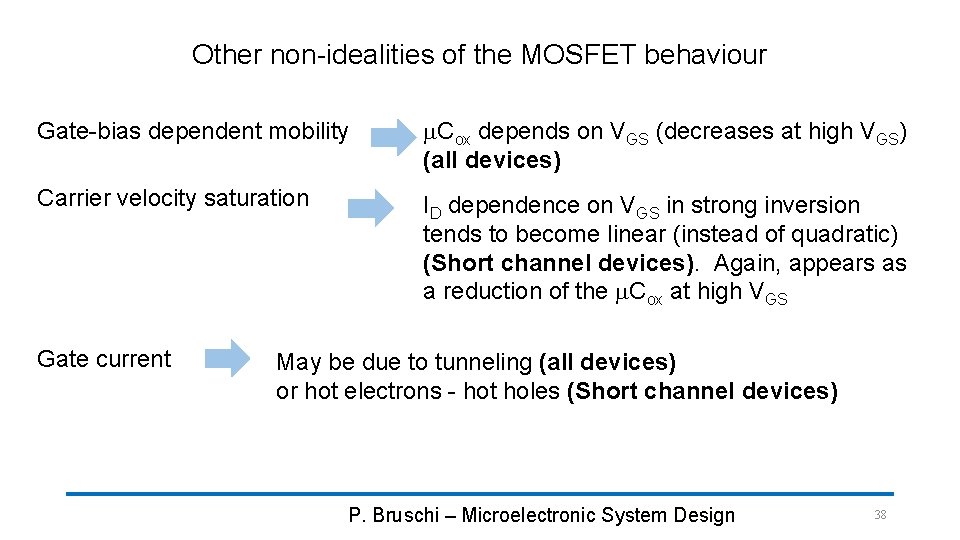 Other non-idealities of the MOSFET behaviour Gate-bias dependent mobility m. Cox depends on VGS