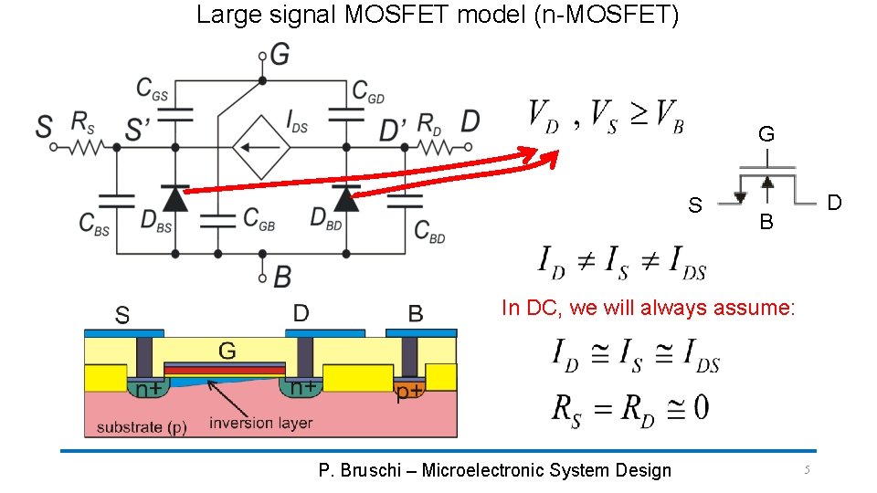 Large signal MOSFET model (n-MOSFET) G S D B In DC, we will always