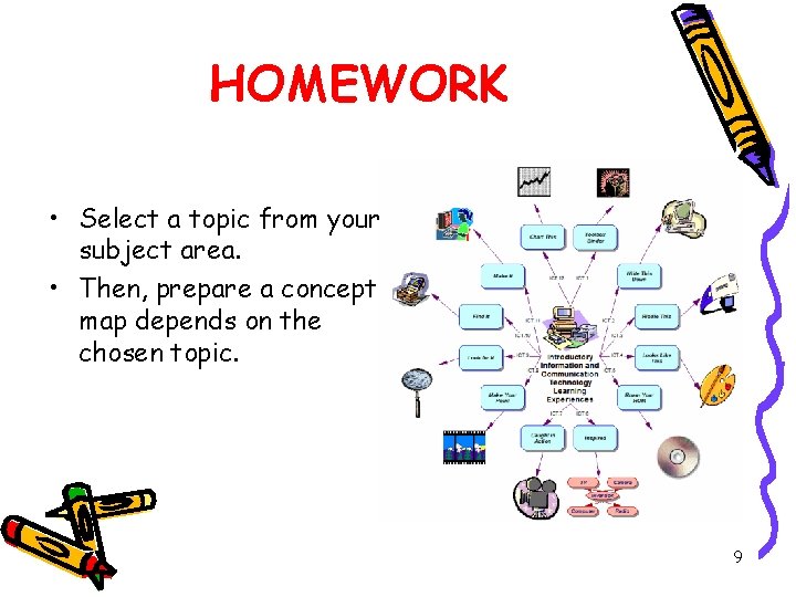 HOMEWORK • Select a topic from your subject area. • Then, prepare a concept