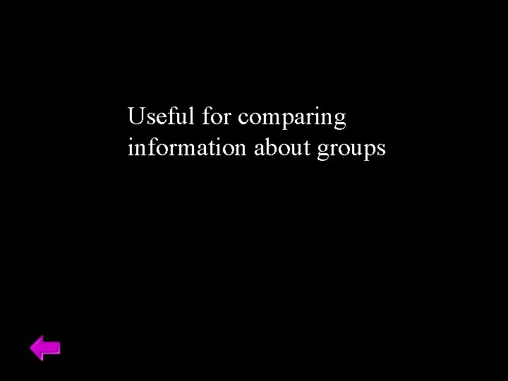 Useful for comparing information about groups 