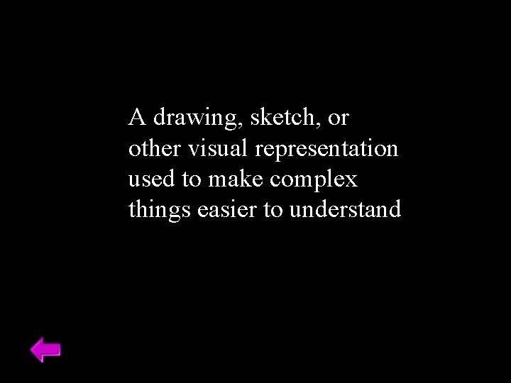 A drawing, sketch, or other visual representation used to make complex things easier to