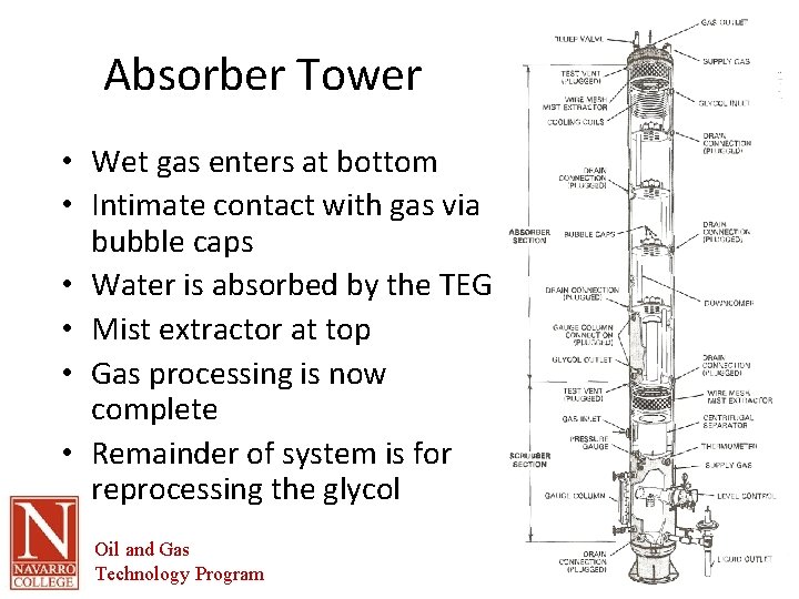 Absorber Tower • Wet gas enters at bottom • Intimate contact with gas via