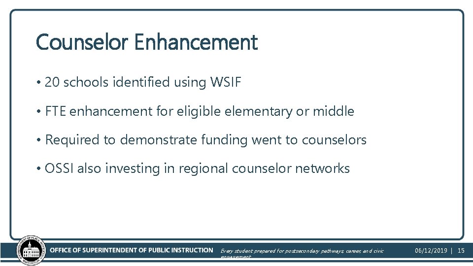 Counselor Enhancement • 20 schools identified using WSIF • FTE enhancement for eligible elementary