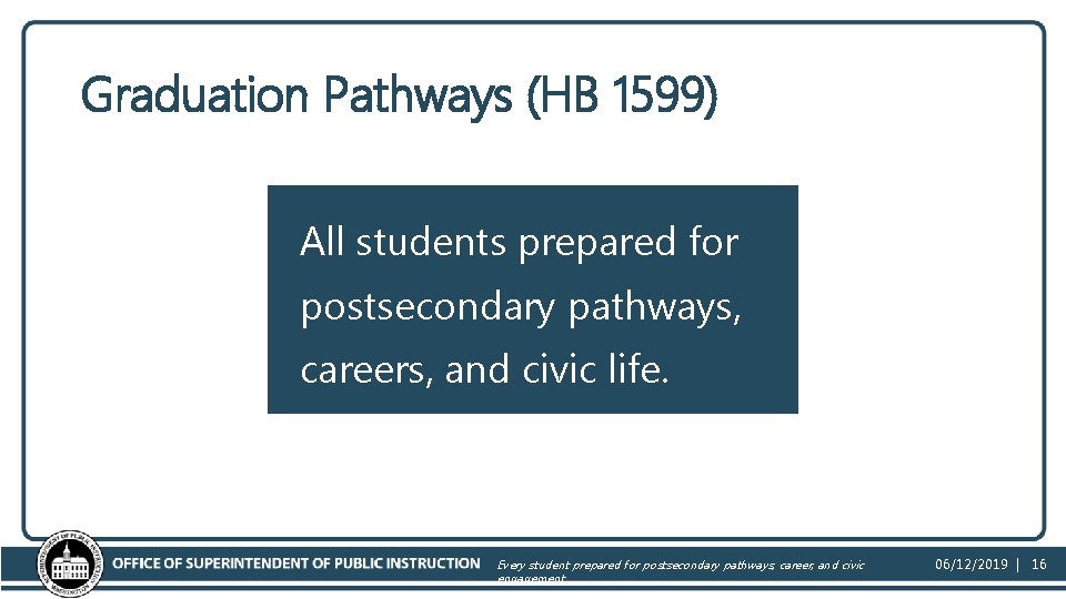 Graduation Pathways (HB 1599) All students prepared for postsecondary pathways, careers, and civic life.