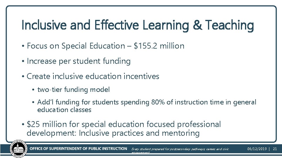 Inclusive and Effective Learning & Teaching • Focus on Special Education – $155. 2