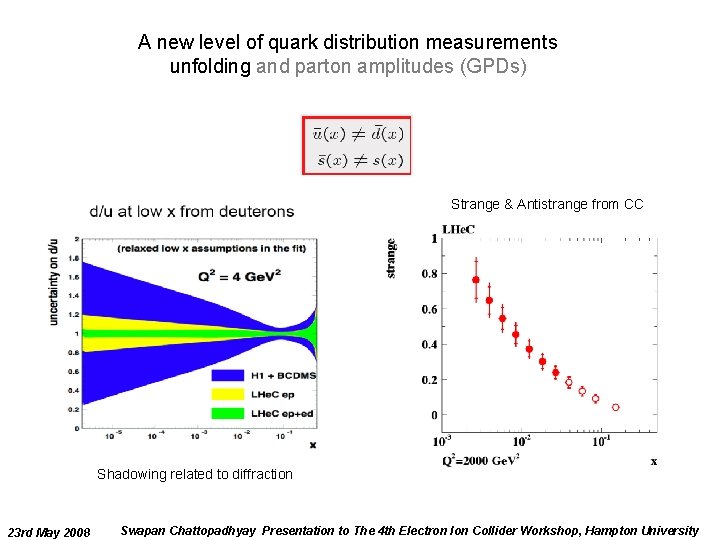 A new level of quark distribution measurements unfolding and parton amplitudes (GPDs) Strange &