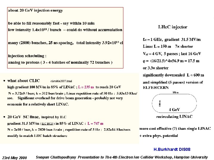 Injector Considerations H. Burkhardt DIS 08 23 rd May 2008 Swapan Chattopadhyay Presentation to