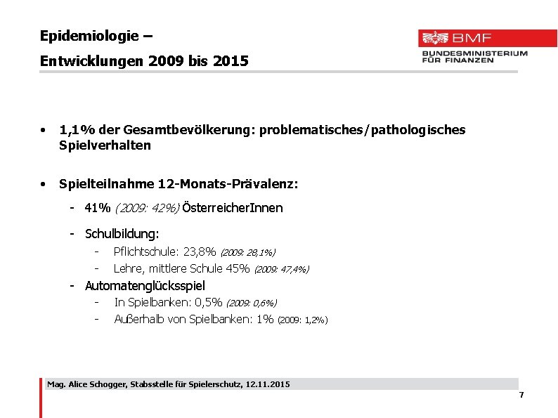 Epidemiologie – Entwicklungen 2009 bis 2015 • 1, 1% der Gesamtbevölkerung: problematisches/pathologisches Spielverhalten •