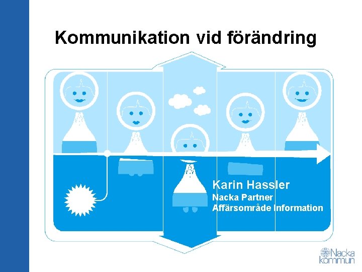 Kommunikation vid förändring Karin Hassler Nacka Partner Affärsområde Information 