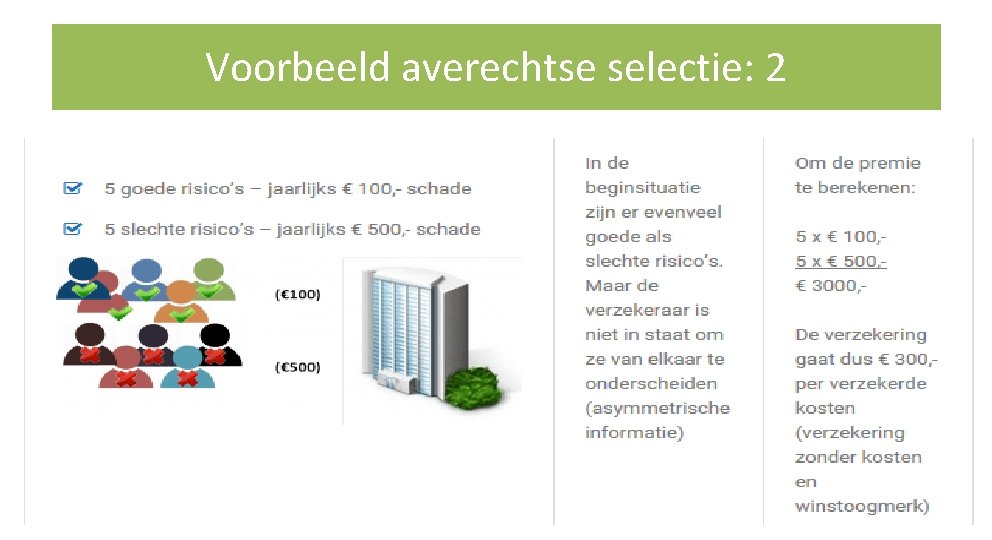 Voorbeeld averechtse selectie: 2 