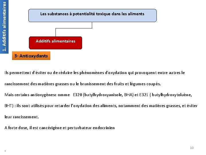 1. Additifs alimentaires Les substances à potentialité toxique dans les aliments Additifs alimentaires 3