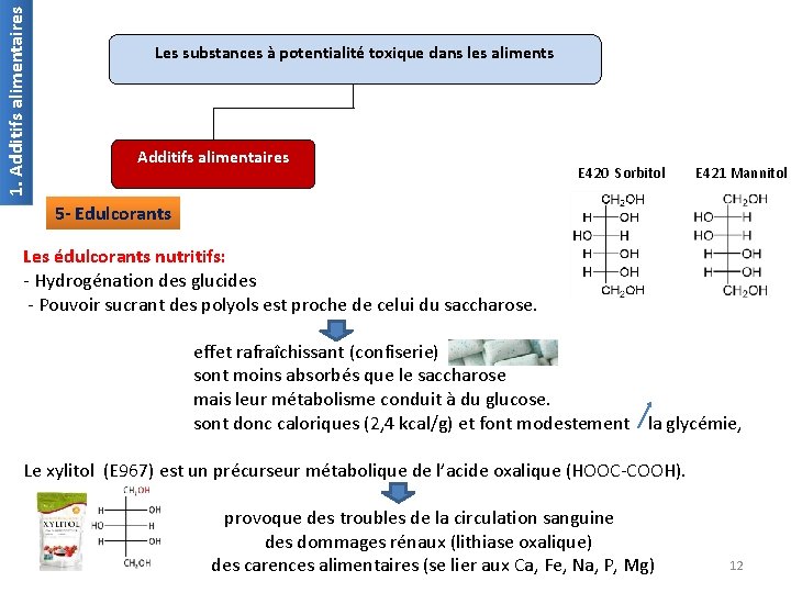 1. Additifs alimentaires Les substances à potentialité toxique dans les aliments Additifs alimentaires E