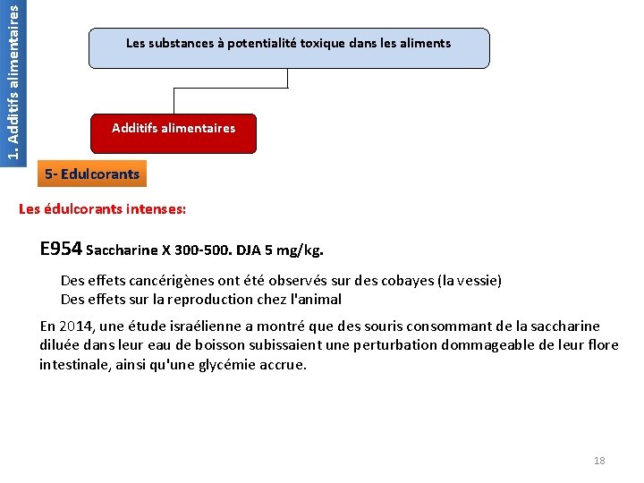 1. Additifs alimentaires Les substances à potentialité toxique dans les aliments Additifs alimentaires 5