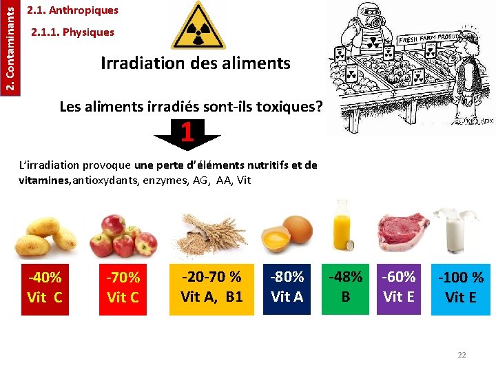 2. Contaminants 2. 1. Anthropiques 2. 1. 1. Physiques Irradiation des aliments Les aliments