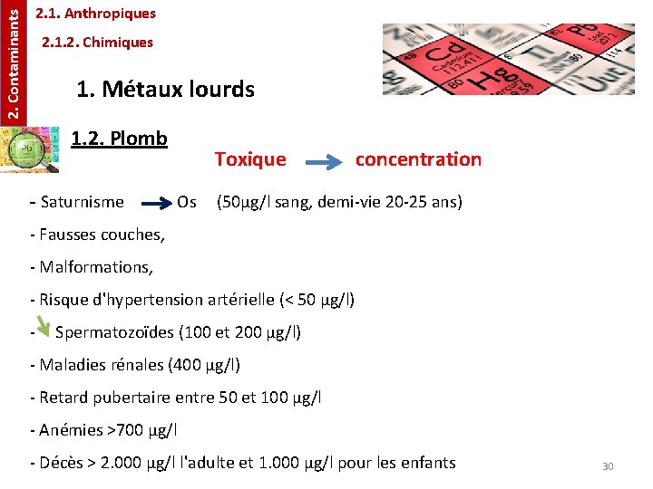 2. Contaminants 2. 1. Anthropiques 2. 1. 2. Chimiques 1. Métaux lourds 1. 2.