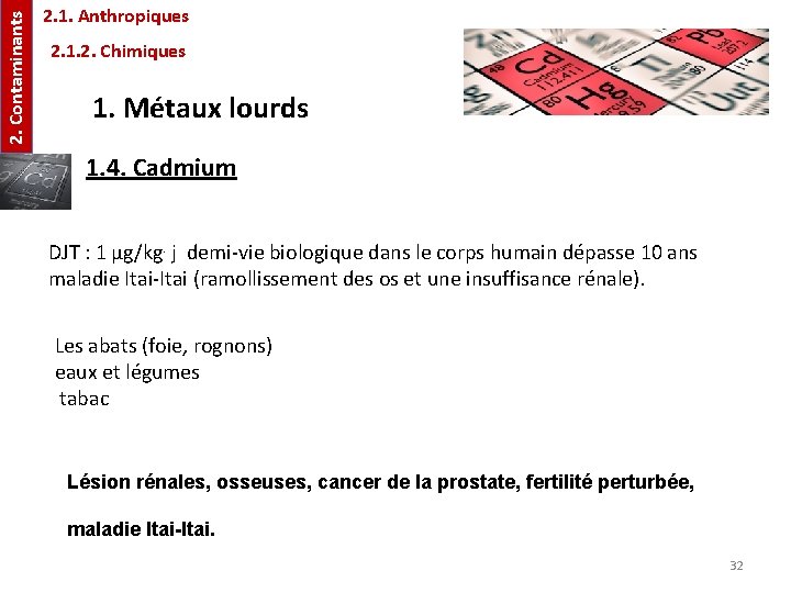 2. Contaminants 2. 1. Anthropiques 2. 1. 2. Chimiques 1. Métaux lourds 1. 4.