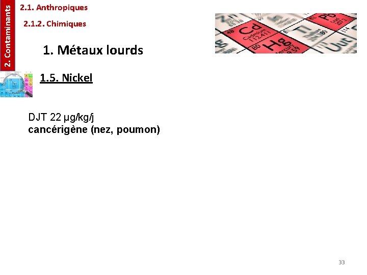 2. Contaminants 2. 1. Anthropiques 2. 1. 2. Chimiques 1. Métaux lourds 1. 5.