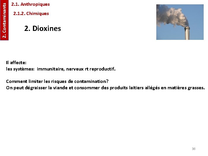 2. Contaminants 2. 1. Anthropiques 2. 1. 2. Chimiques 2. Dioxines Il affecte: les