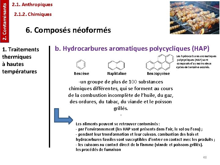 2. Contaminants 2. 1. Anthropiques 2. 1. 2. Chimiques 6. Composés néoformés 1. Traitements