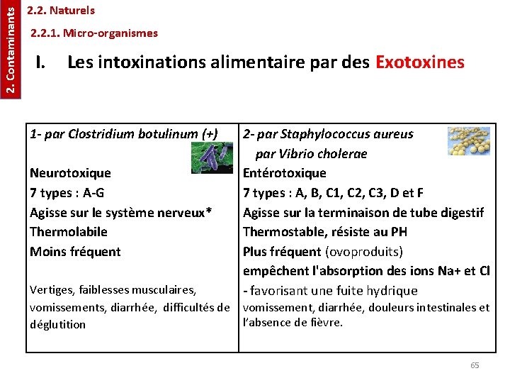 2. Contaminants 2. 2. Naturels 2. 2. 1. Micro-organismes I. Les intoxinations alimentaire par